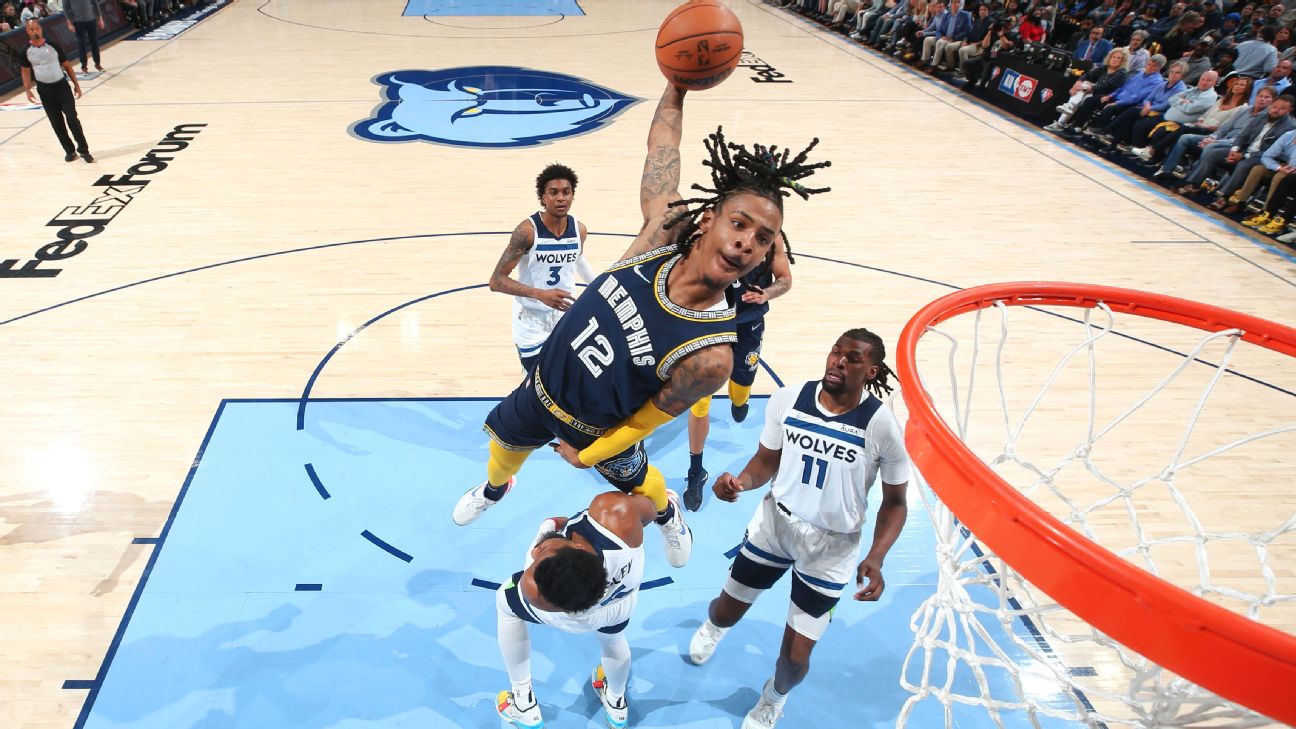 Memphis Grizzlies Ja Morant 2022 NBA Playoffs Suns Mavs Doncic Bucks After thoughts