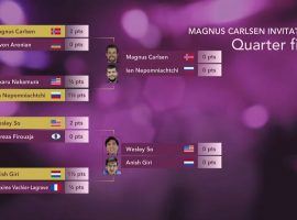 Four players remain alive in the Magnus Carlsen Invitational, including the World Champion himself. (Image: Chess24/Champions Chess Tour)