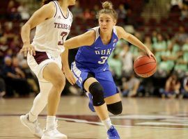 Duke Womenâ€™s Basketball Calls it a Season