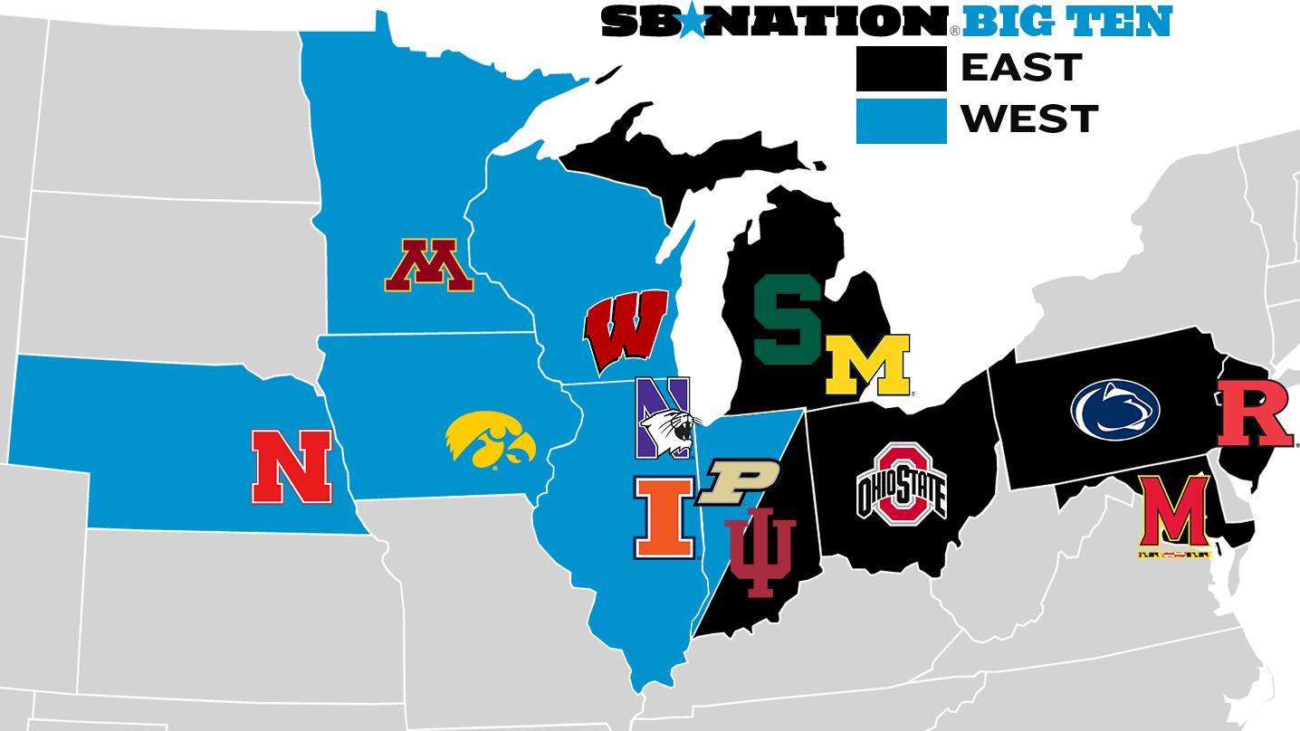 Big Ten, east and west