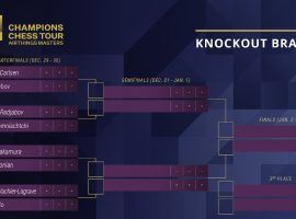 Magnus Carlsen grabbed the top seed heading into the quarterfinals of the Airthings Masters online chess tournament. (Image: Chess24/Champions Chess Tour)