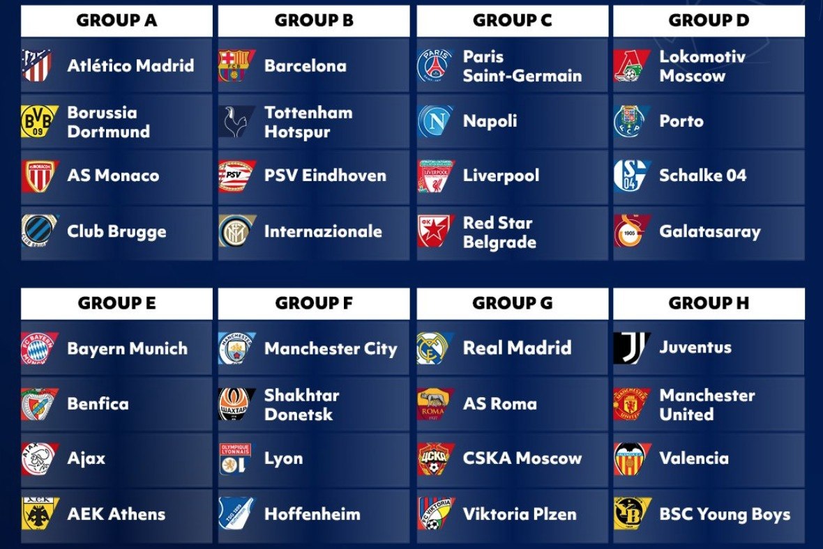 Champions League draw