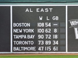 The scoreboard embedded in the Green Monster at Fenway Park in Boston, Massachusetts. (Image: Marco Esquondoles/Boston Globe)