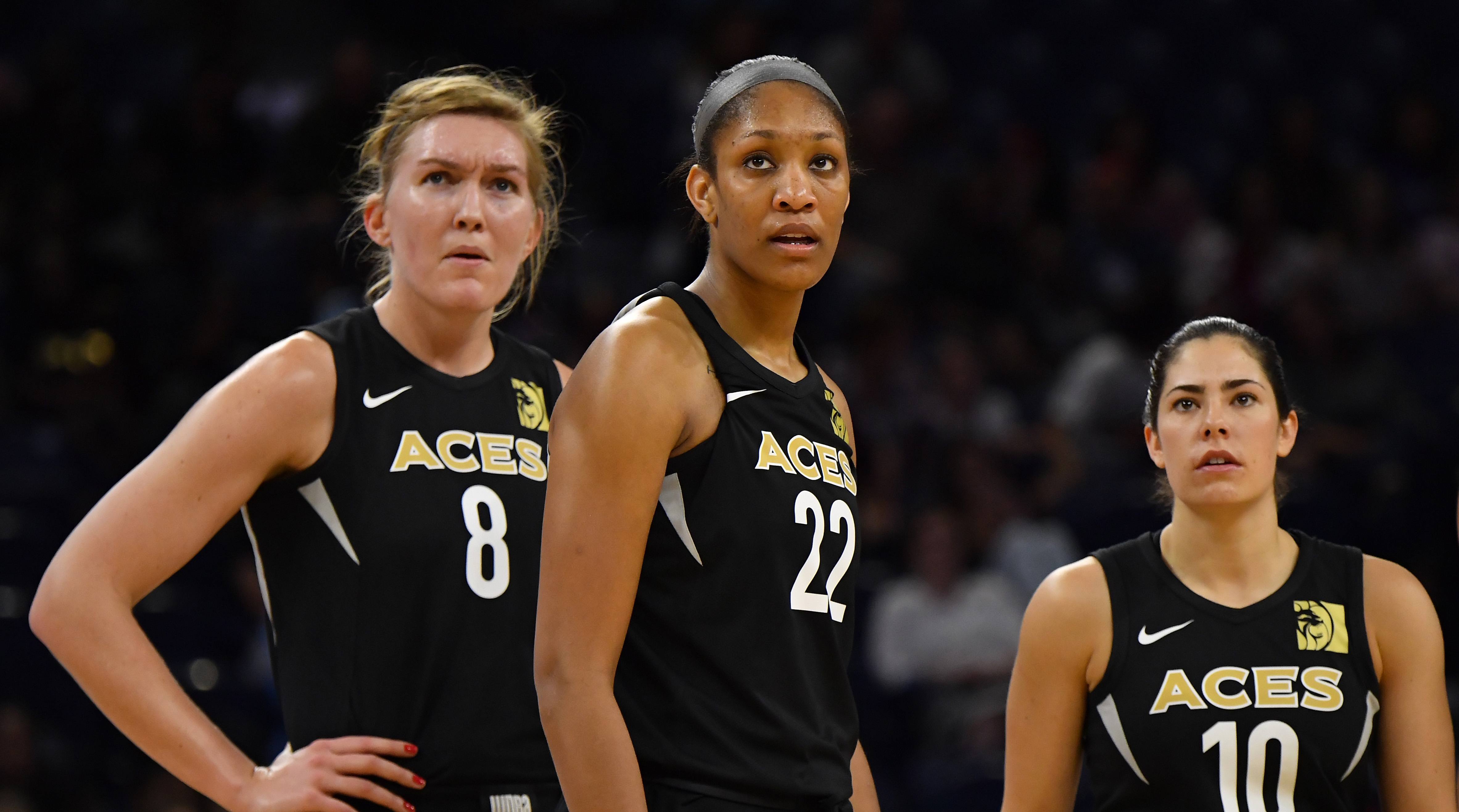 Las Vegas Aces WNBA forfeit