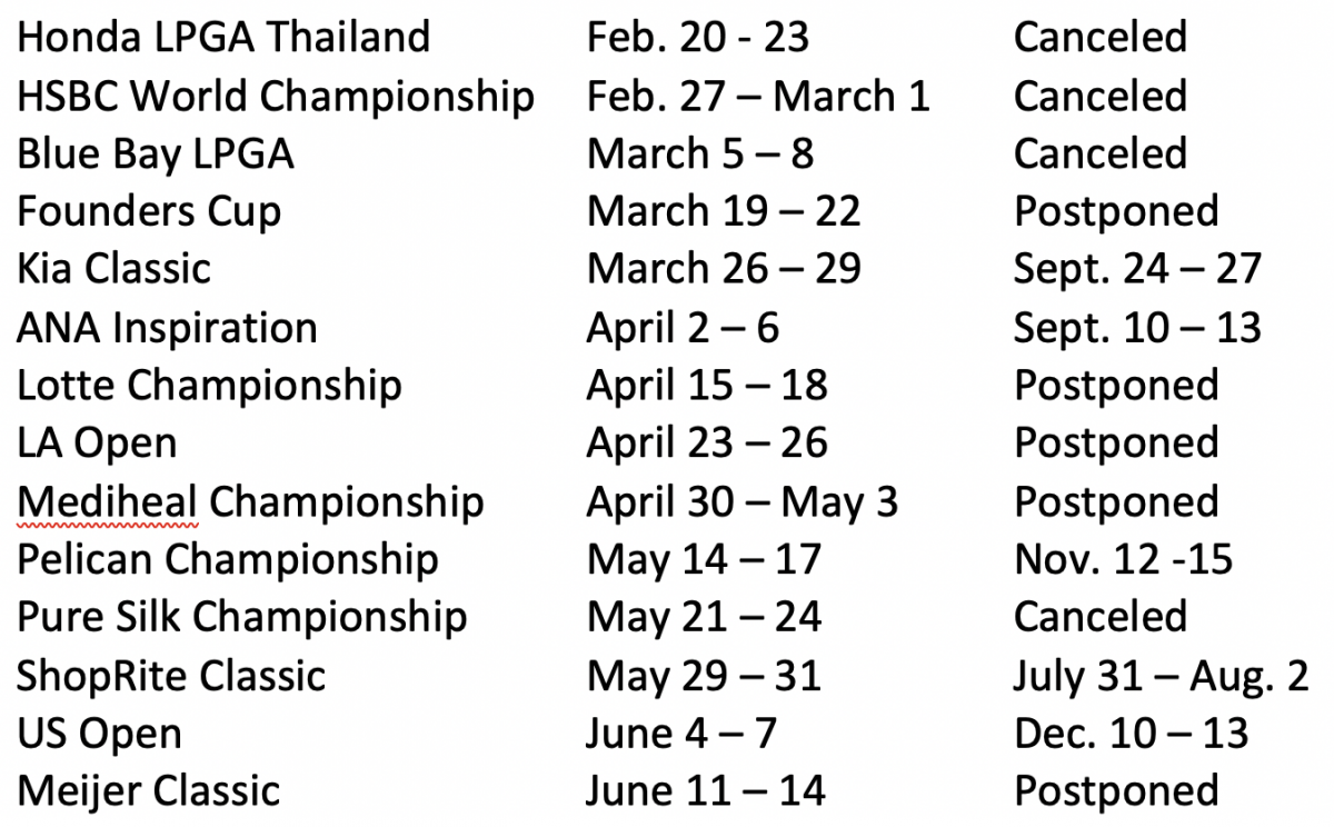 LPGA Schedule