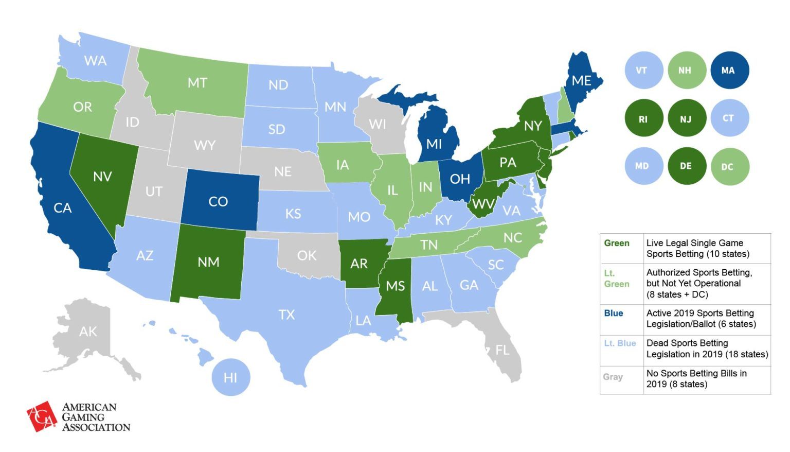 AGA state by state sports betting