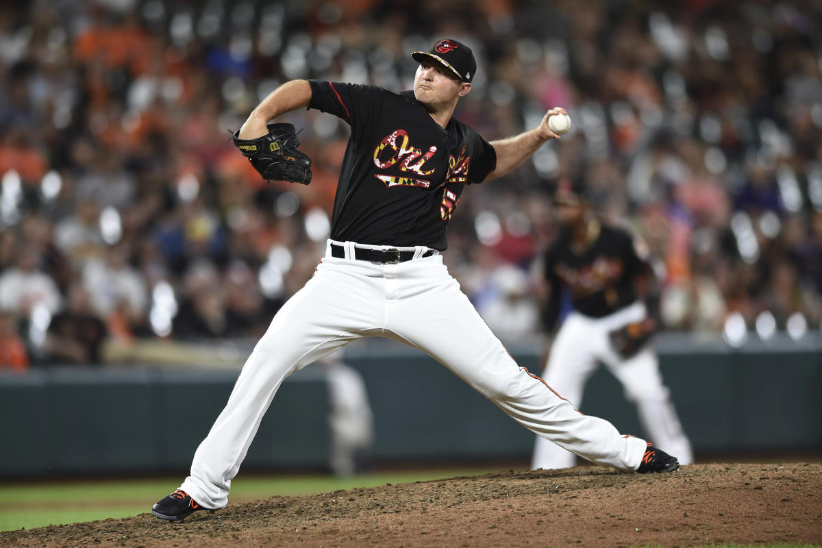 Zach Britton of Baltimore Orioles, soon to be a New York Yankee