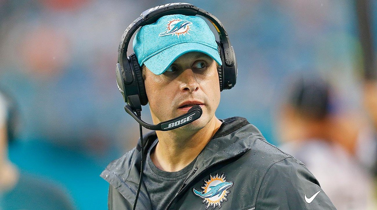 Adam Gase