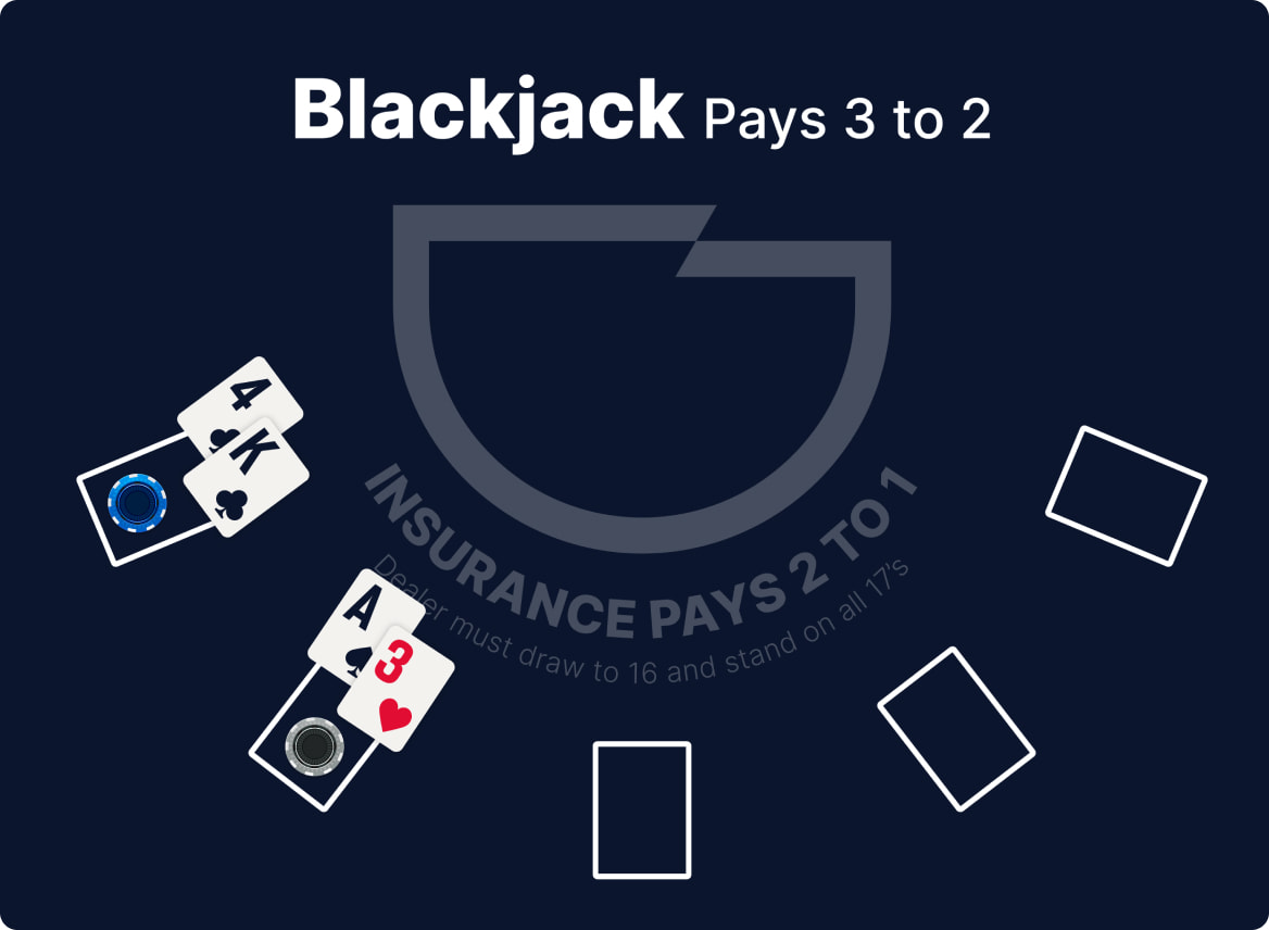 blackjack box