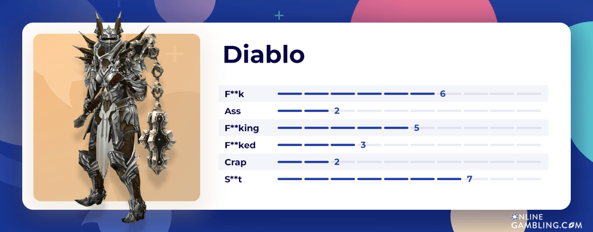 Diablo