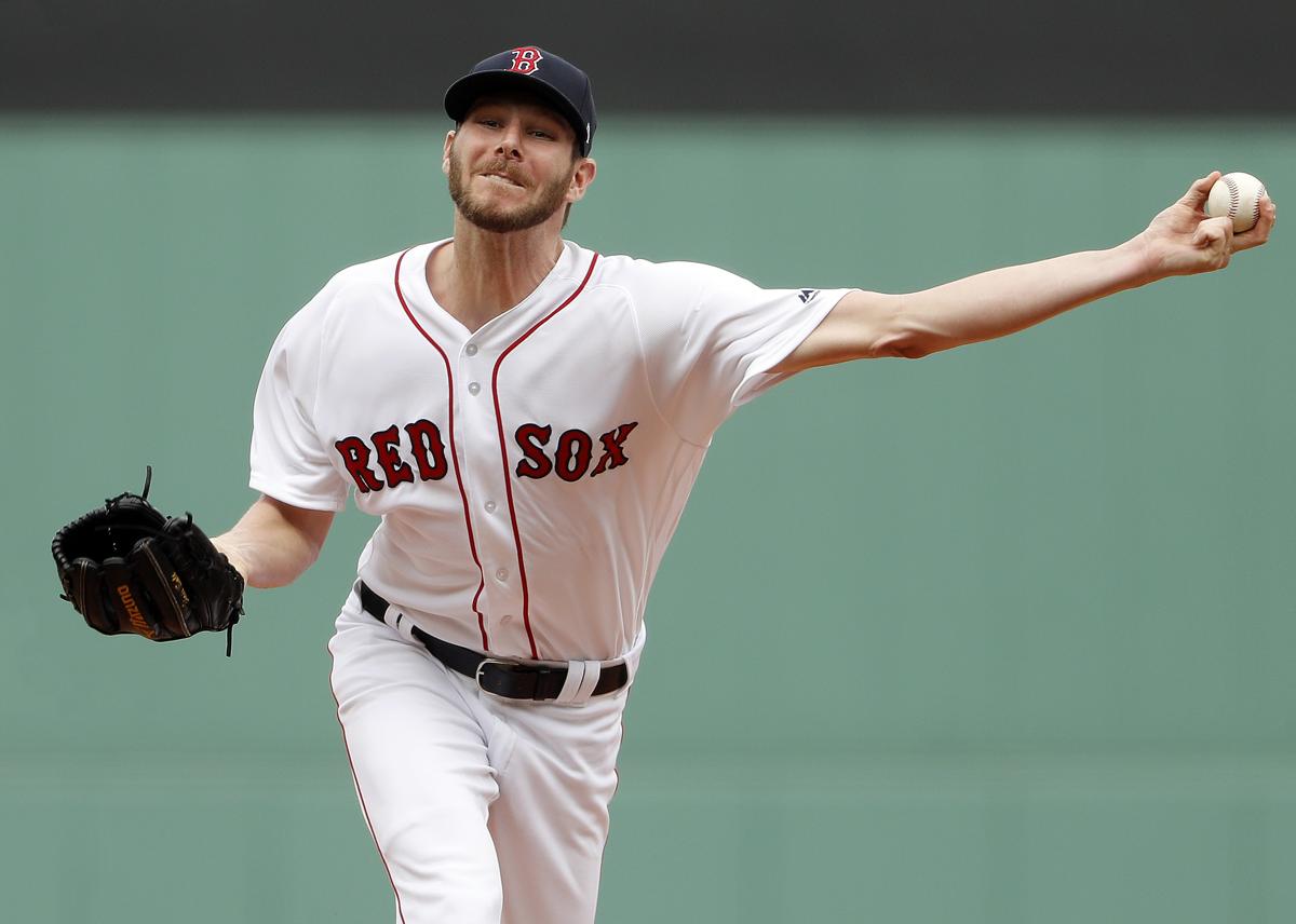 Chris Sale 