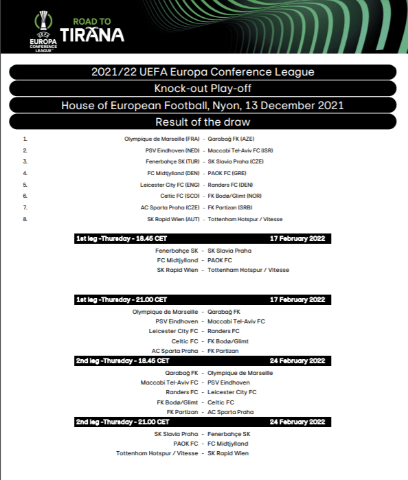 Conference League draw