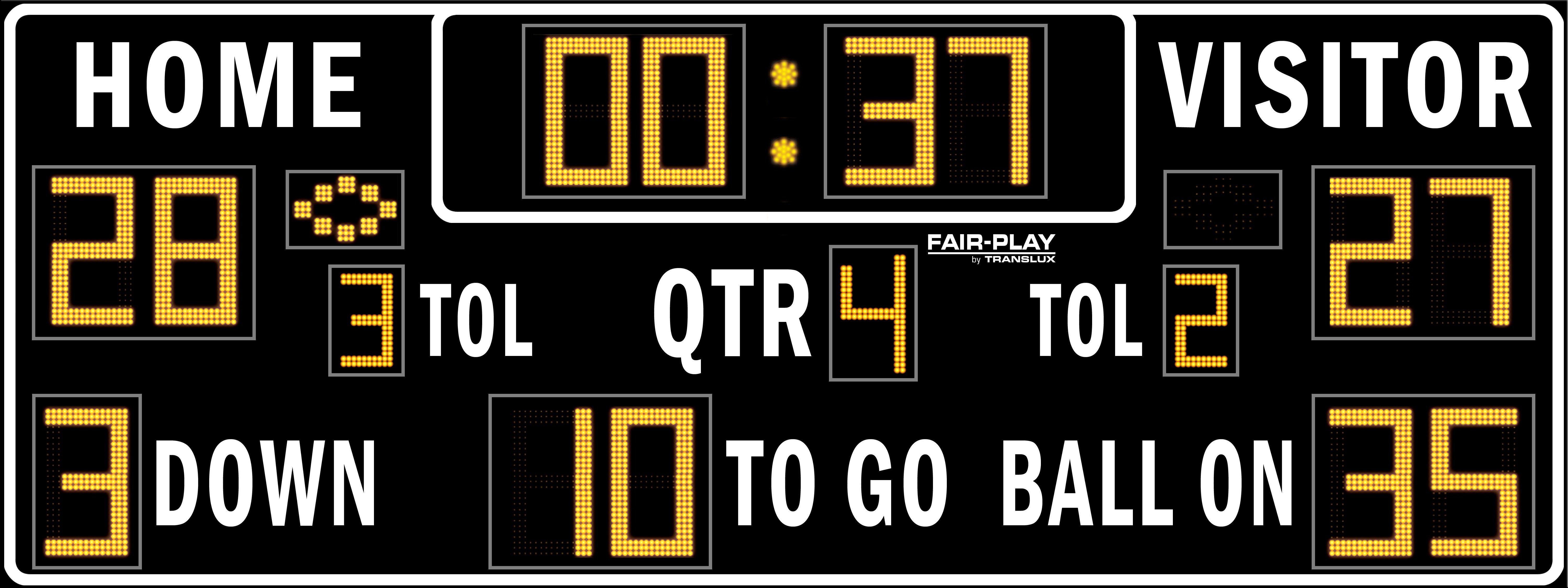 football scoreboard total points