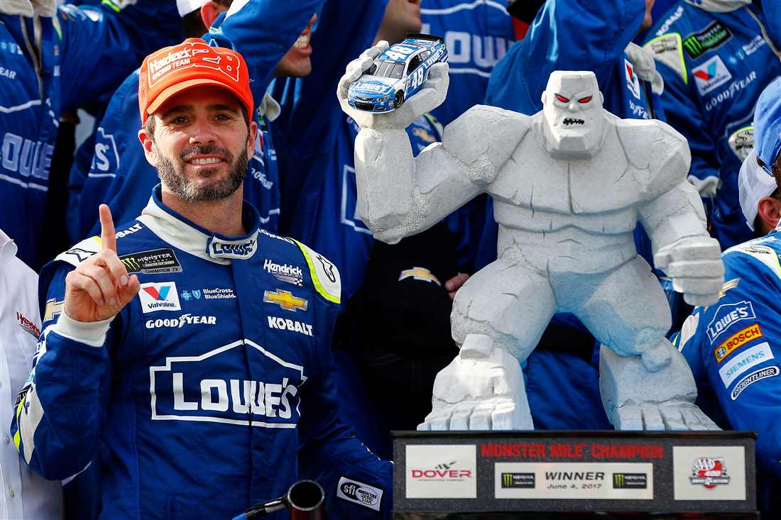 Jimmie Johnson