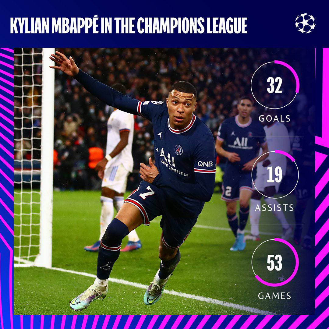 Kylian Mbappe